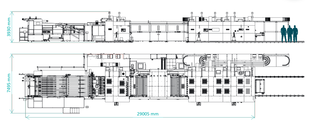 Kento Hybrid printing line layout